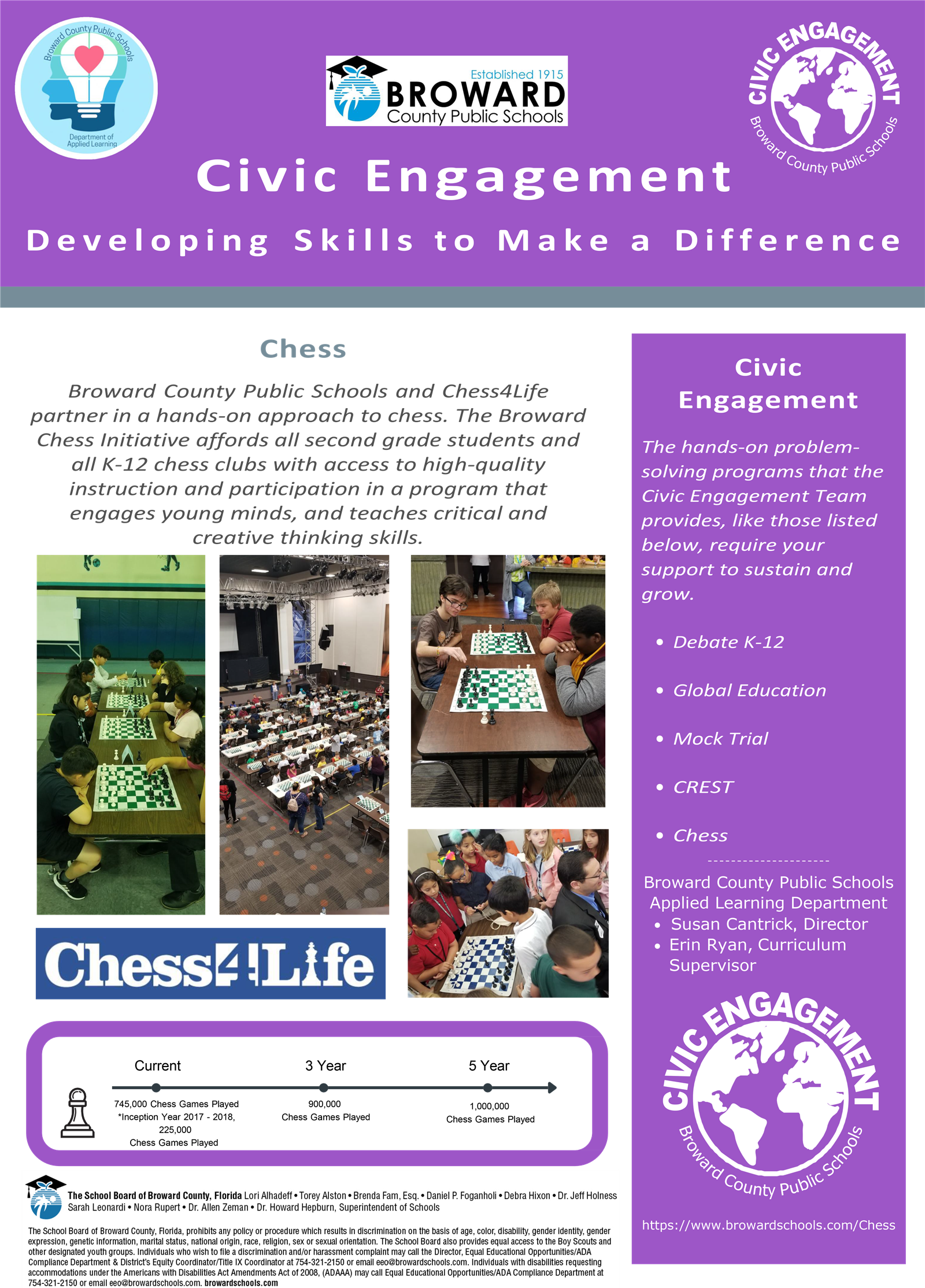 Broward County Public Schools and Chess4Life partner in a hands-on approach to chess. The Broward Chess Initiative affords al